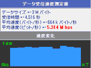 24Mモデムの結果